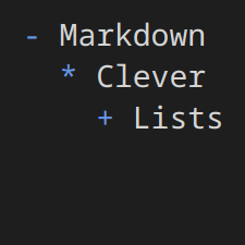 Markdown Clever Lists